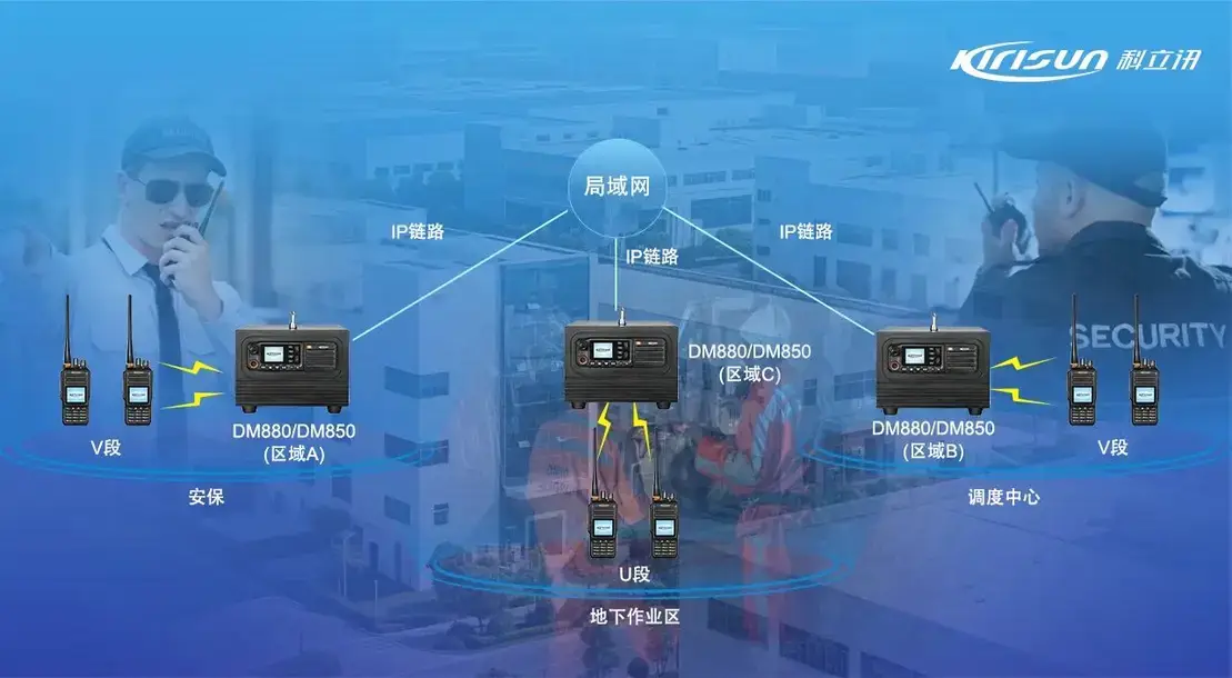 功能焕新，效率倍增 | 科立讯DM8系列 IP 互联方案赋能多行业高效运营